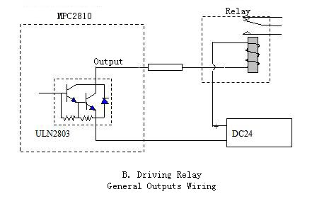 I-MPC2810 (5)